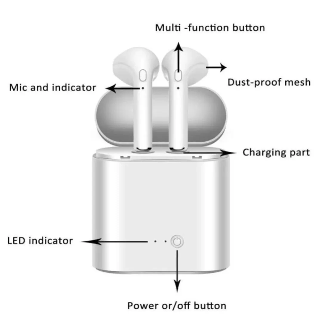 99987 Bluetooth slušalice AirPods i7 mini bele HQ  | Tellux - Vaš put do savršenog doma